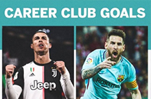 626球 C罗梅西俱乐进球再次打平