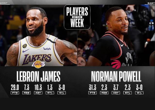 勒布朗-詹姆斯以及诺曼-鲍威尔获得周最佳球员