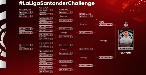 连战连捷 阿森西奥问鼎线上西甲联赛冠军