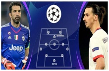 大罗布冯伊布领衔 那些从未拿过欧冠的最佳11人阵容