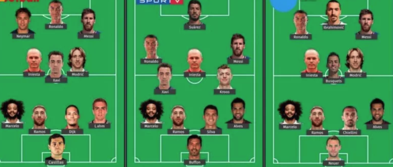 七大媒体选出十年来最佳阵容,看看有没有你喜欢的队伍