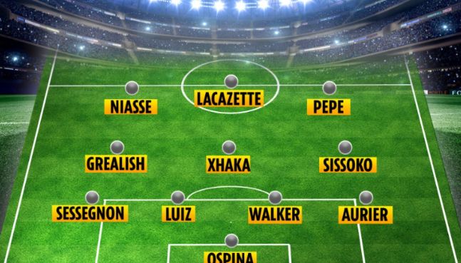 太阳报评英超隔离违规阵容:阿森纳、热刺各四人在列