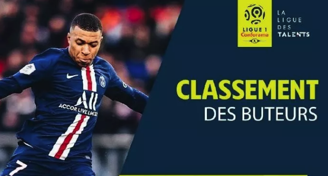 法甲已经容不下姆巴佩，继续待下去只会浪费时间