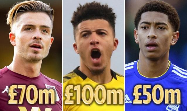 曼联今夏转会预算超2亿镑，豪购三大新星再冲英超冠军