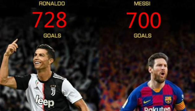 双开花!梅西生涯700球达成,C罗踢出毁灭炮弹