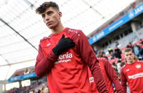 21岁的德国国脚想要加入英超,各个球队能否把握住机会呢