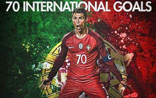 C罗现在属于哪支球队2020，是几号球员呢