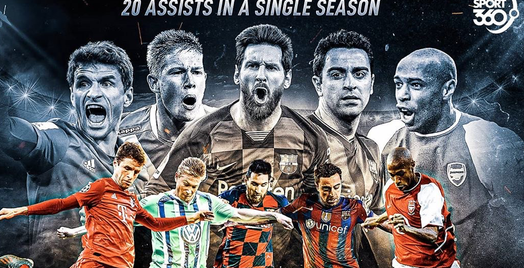 单赛季助攻20+有多难?历史仅5人做到过!