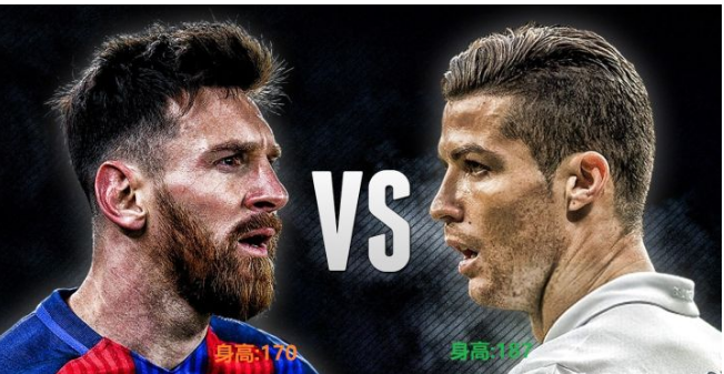 梅西和c罗谁的影响力大