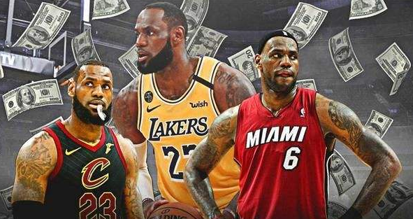 nba最高年薪的是谁，现在谁是NBA工资最高的球员