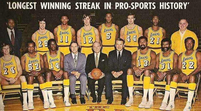 NBA最长连胜记录是哪支球队保持的，最长连胜是多少？