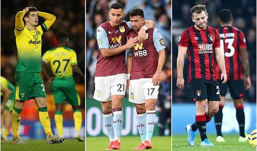 或许命运早已注定，无论是在复赛前还是复赛之后，这三支队伍注定会降级