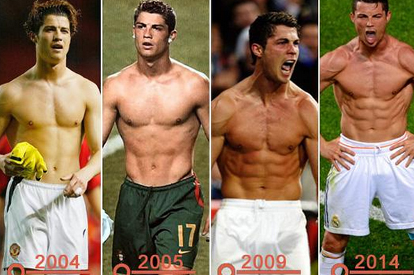 C罗是怎么锻炼腹肌的？