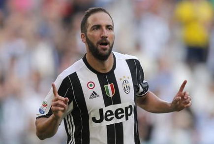 伊瓜因荣誉成就、生涯数据、当前身价介绍