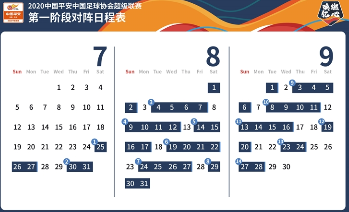 2020年中超新赛季规则解析,全新的赛程分割,谁才是最后是的赢家