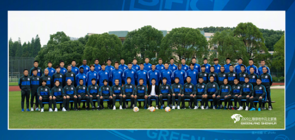 2020中超上海申花全部球员名单