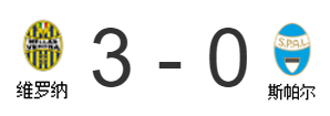 2020意甲37轮维罗纳3-0斯帕尔比赛回放