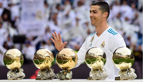 c罗所有冠军和个人荣誉展示 c罗获得的全部奖项