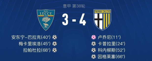 2020意甲38轮莱切3-4帕尔马比赛回放