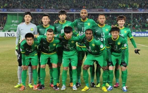 2020北京国安全体球员名单 北京国安2020赛季球员名单