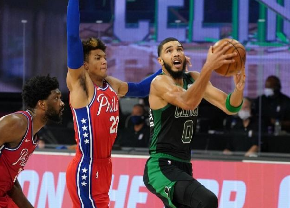 NBA2020季后赛凯尔特人vs76人第二场比赛战报