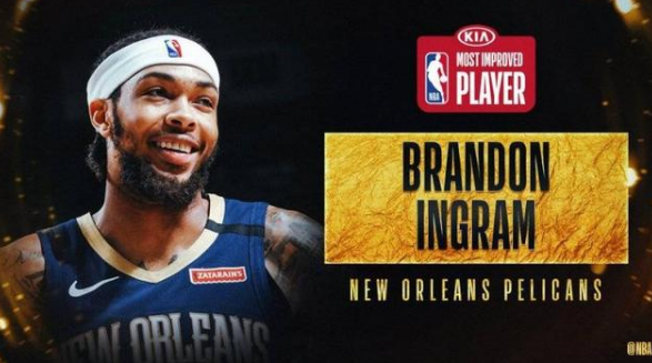 为什么英格拉姆是最快进步球员 2020NBA进步最快的球员是谁