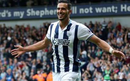 西布罗姆维奇足球俱乐部详细介绍 西布罗姆维奇足球俱乐部2020-2021赛季球员阵容