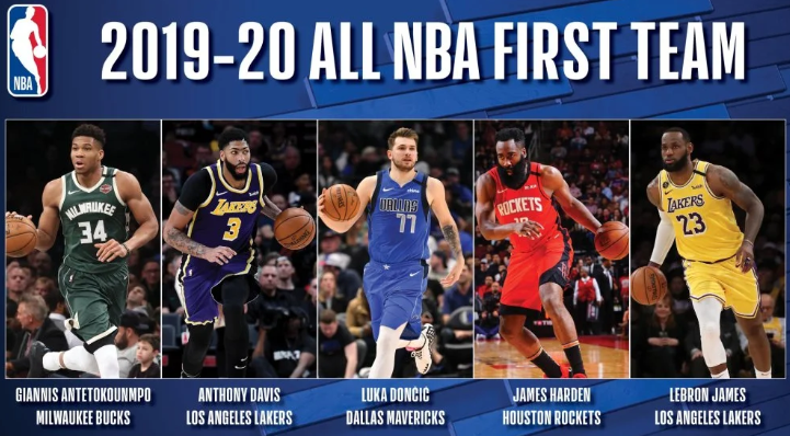 NBA本赛季最佳阵容2020 NBA2020赛季最佳阵容