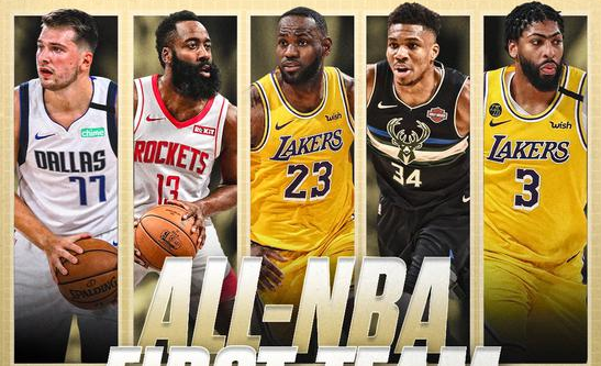 2019-20赛季NBA最佳整容 詹姆斯、字母哥全票当选