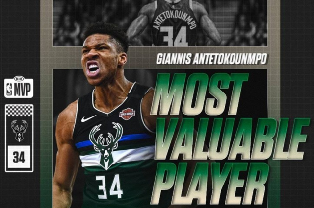 字母哥连续夺得MVP，五倍选票碾压詹皇