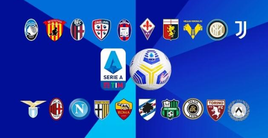 意甲各球队平均年龄：AC米兰最年轻，尤文从上赛季最老球队到中游