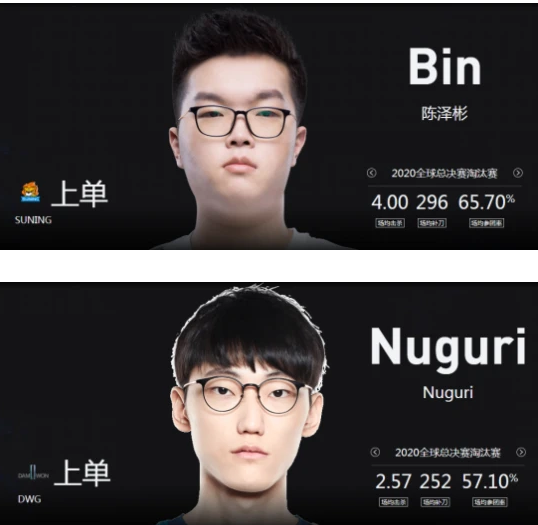 s10dwgvssn前瞻,上野成为赛事走向关键