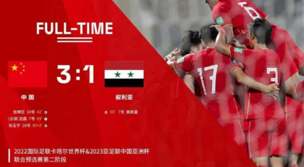 世预赛亚洲区12强名单