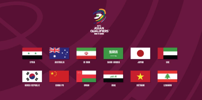 亚预赛12强赛赛程表