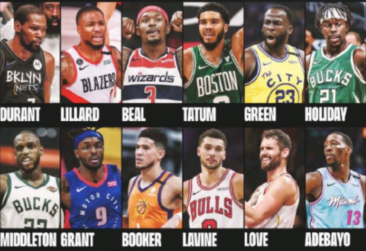 2021东京奥运会美国梦之队首发成员名单