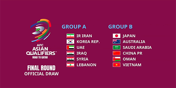 世预赛抽签结果