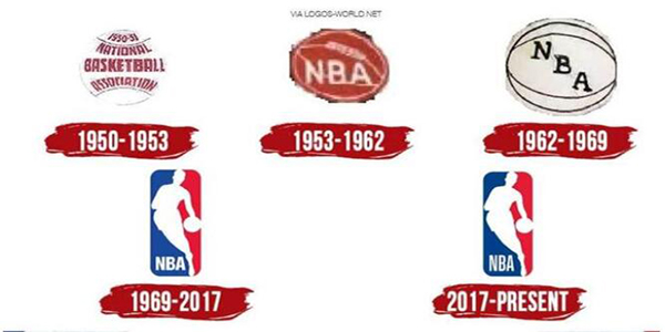 NBA75周年logo