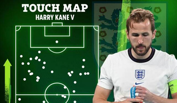 凯恩获得4个亚军