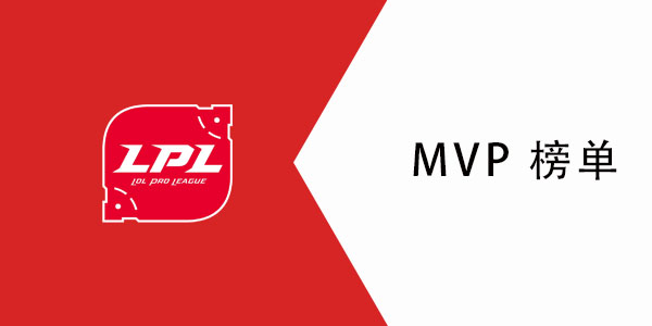 2021lpl夏季赛mvp榜单