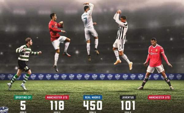 c罗回归曼联首秀