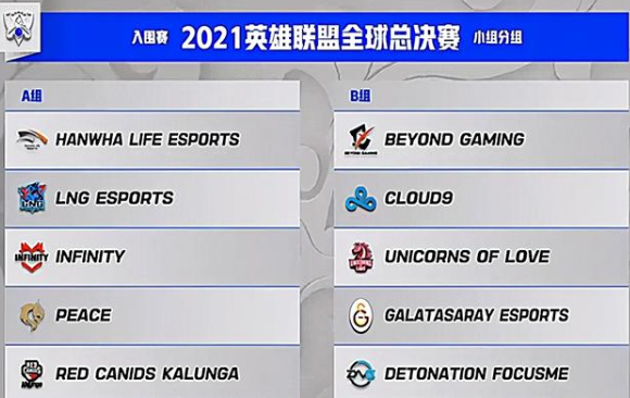 s11入围赛有几个出线名额
