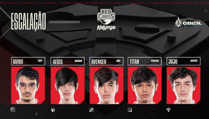 s11RED成员名单