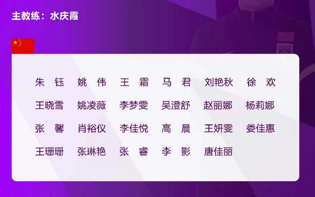 中国女足亚洲杯23人名单