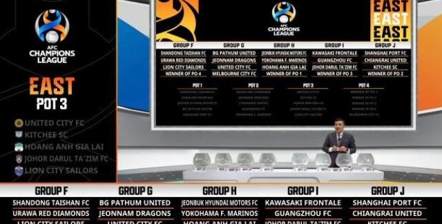 2022亚冠中超球队