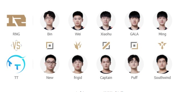 2022春季赛RNG战队vsTT战队战报