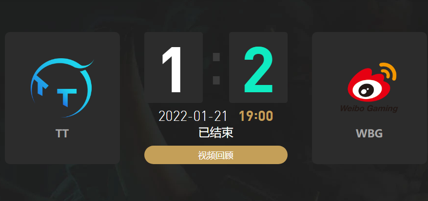 2022春季赛TT战队vsWBG战队战报
