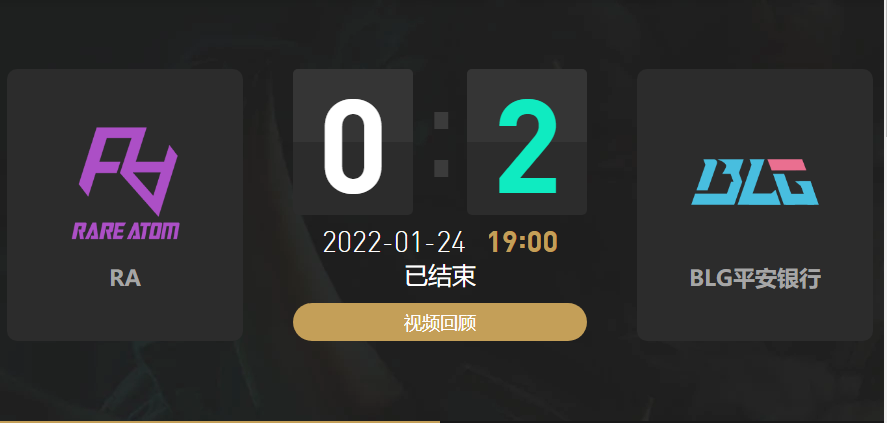 2022春季赛RA战队vsBLG战队战报