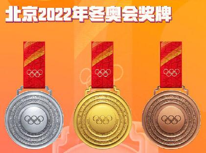 2022北京残奥会中国金牌数量