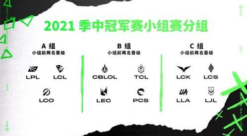 2022msi积分榜