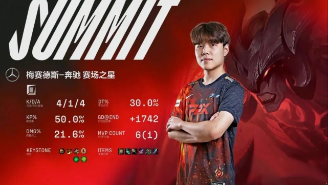 2022LPL季后赛FPX3-2OMG,成功挺进6强